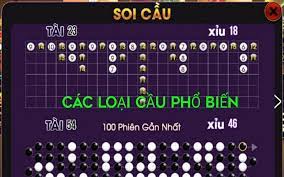 Áp Dụng 5 Cầu Tài Xỉu Phổ Biến Tại Nhà Cái K8CC 3 Áp Dụng 5 Cầu Tài Xỉu Phổ Biến Tại Nhà Cái K8CC