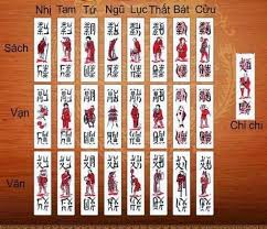 Game Bài Chắn Trực Tuyến – Trải Nghiệm Đỉnh Cao Cùng K8CC